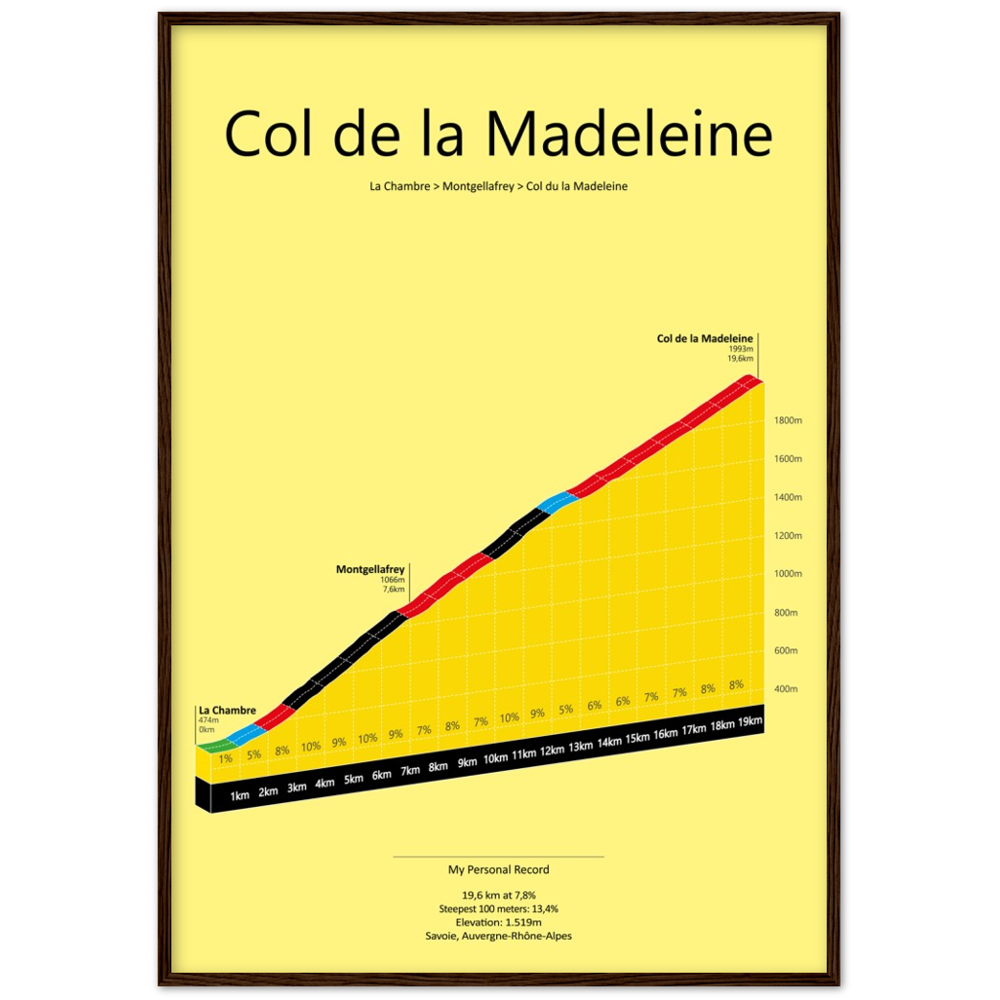 Col de la Madeleine, poster