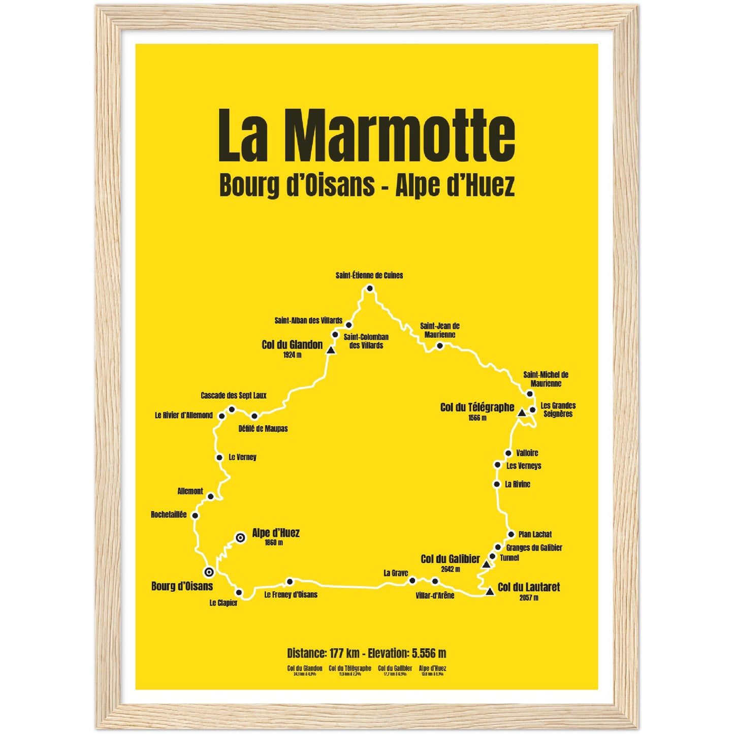 La Marmotte poster