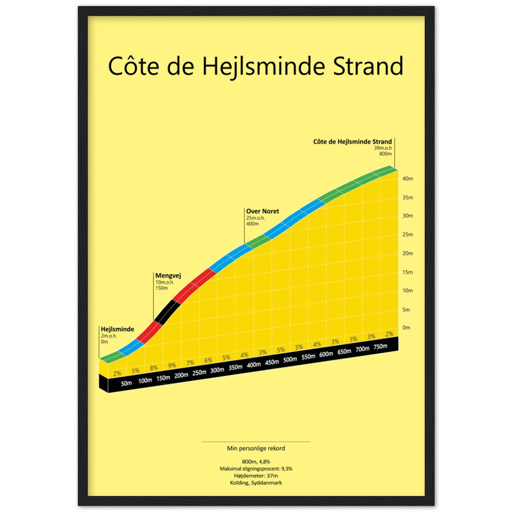 Côte de Hejlsminde Strand, poster