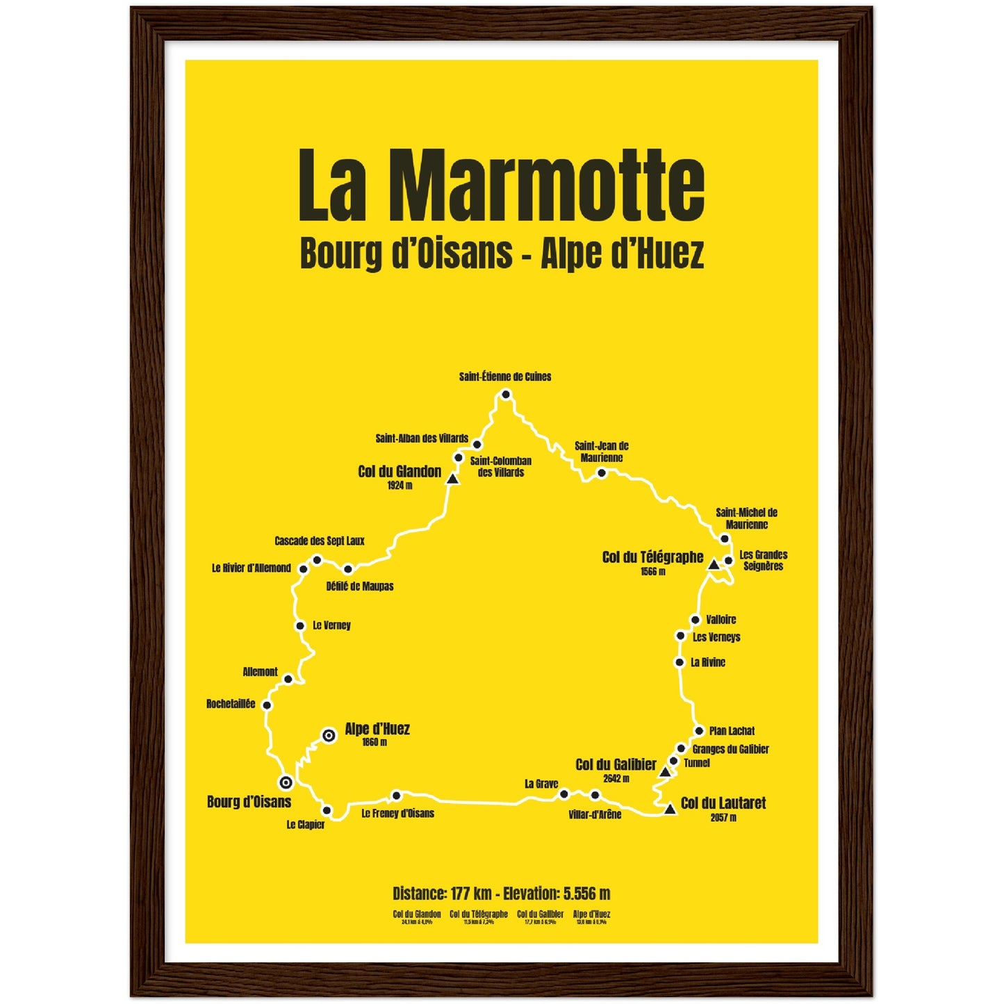 La Marmotte poster
