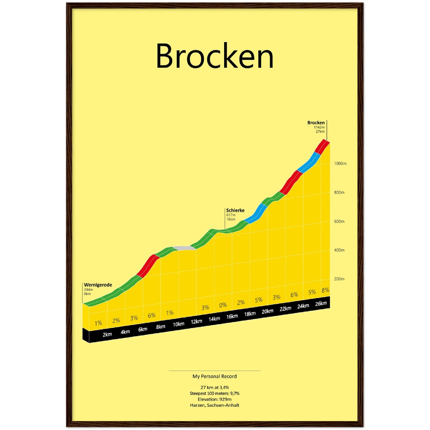 Brocken from Wernigerode, poster