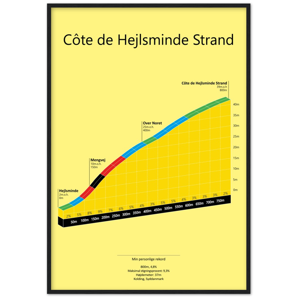 Côte de Hejlsminde Strand, poster