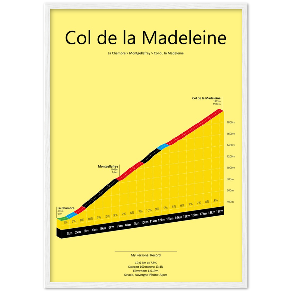 Col de la Madeleine, poster