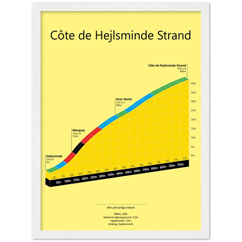 Côte de Hejlsminde Strand, poster