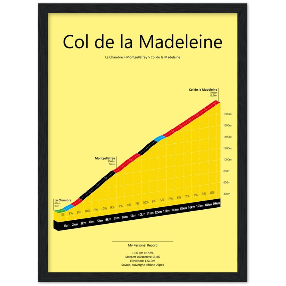 Col de la Madeleine, poster