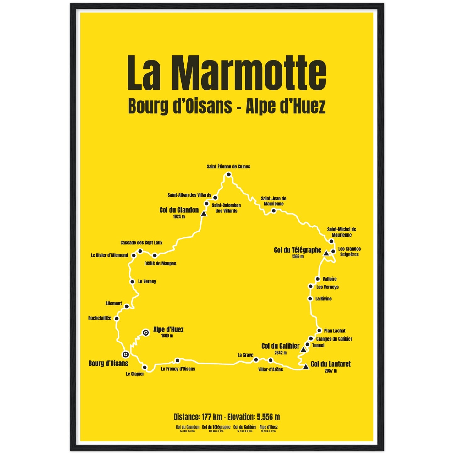 La Marmotte poster
