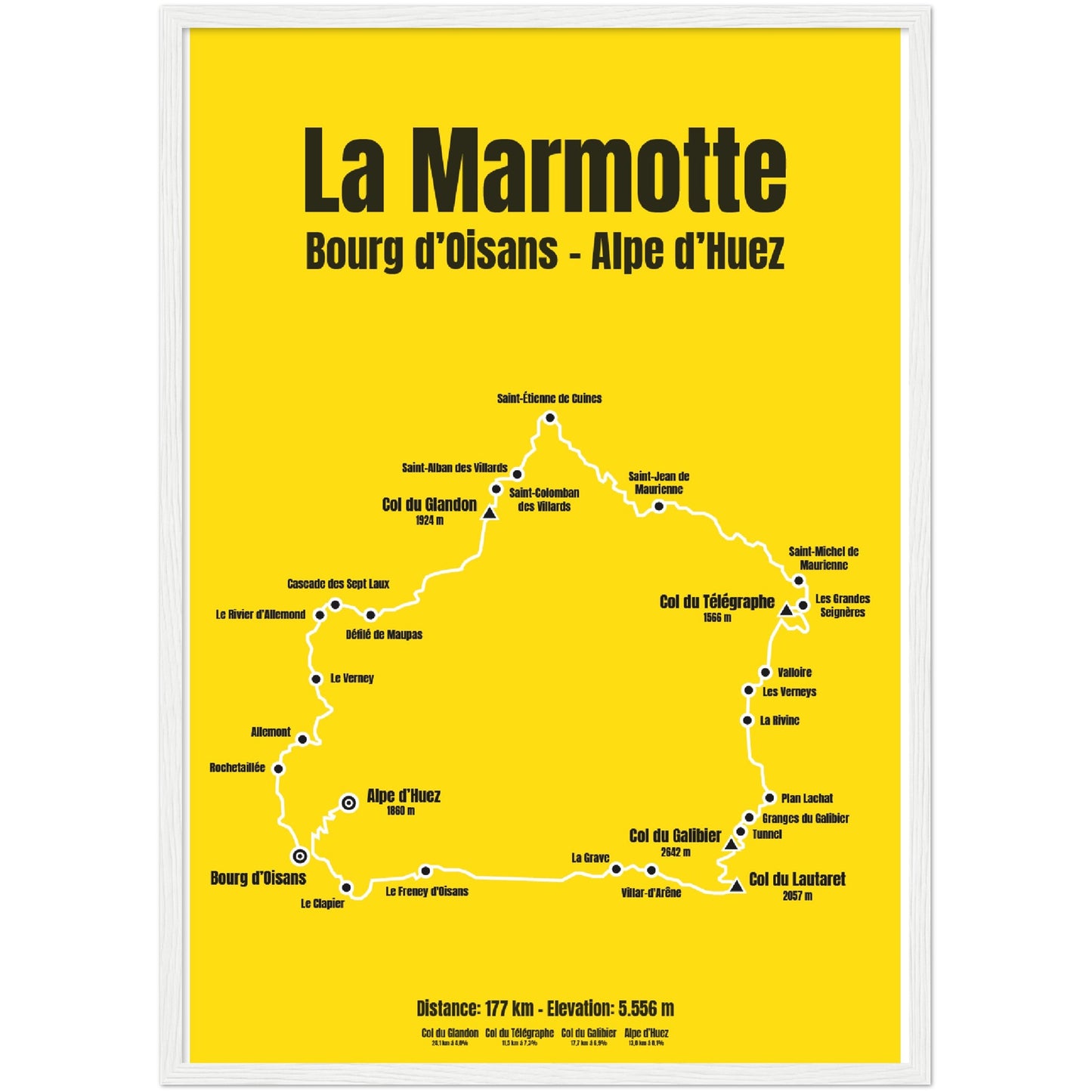La Marmotte poster