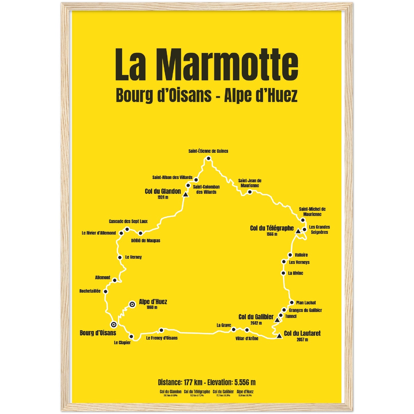 La Marmotte poster