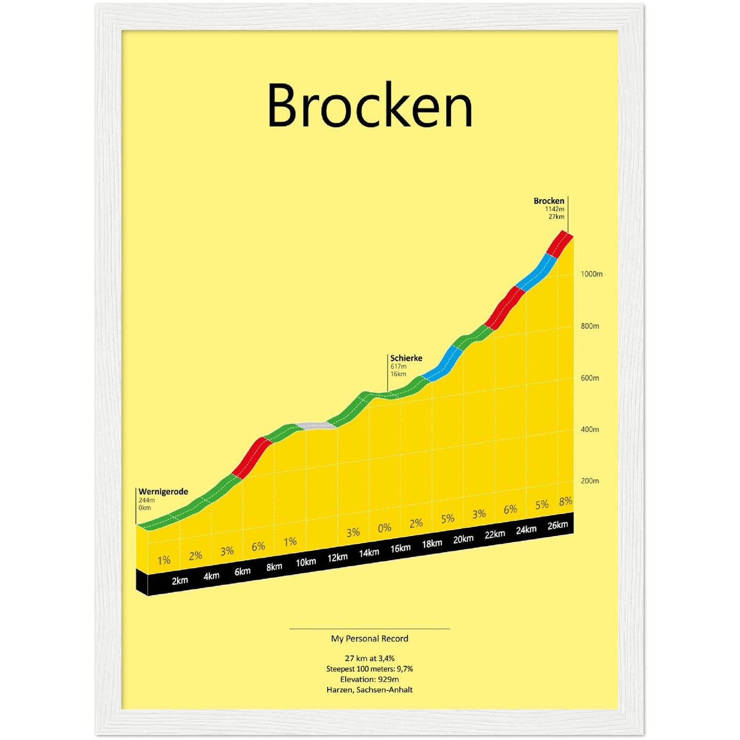 Brocken from Wernigerode, poster