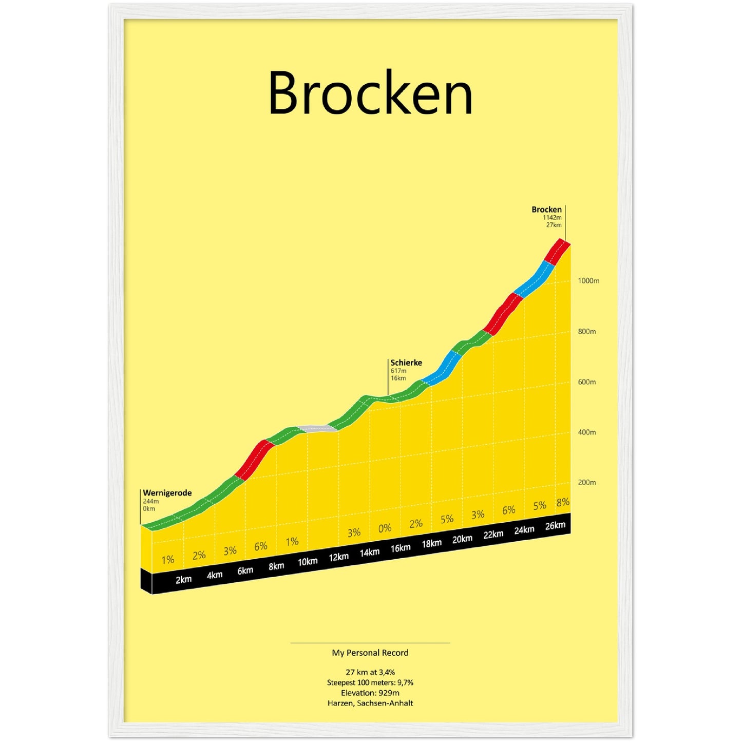 Brocken from Wernigerode, poster