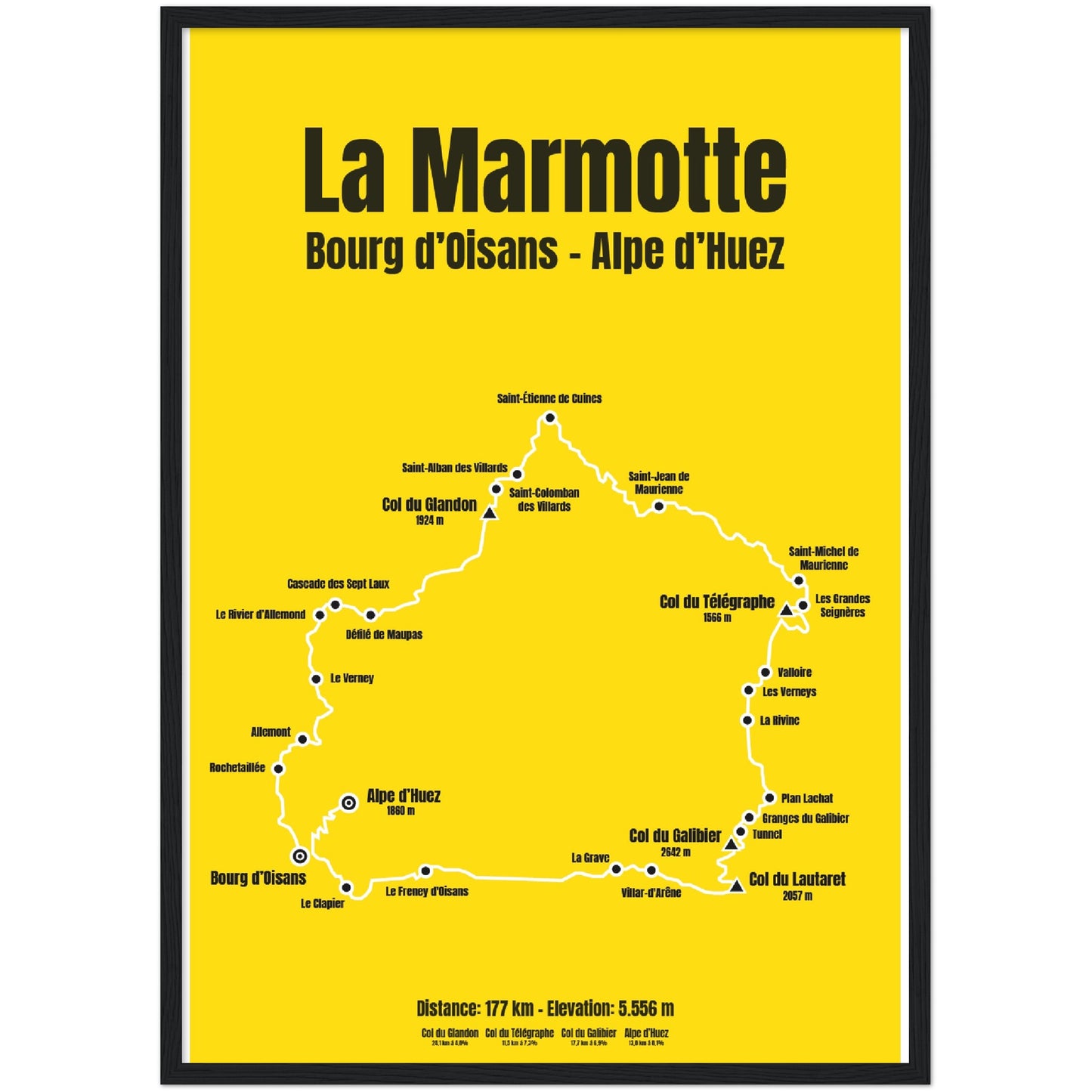 La Marmotte poster