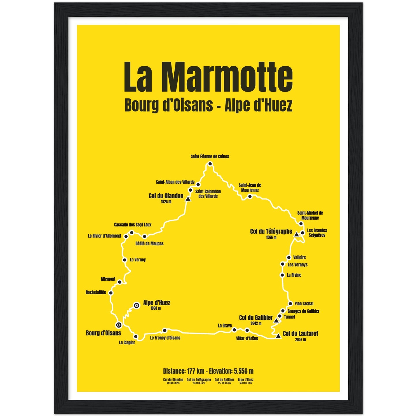 La Marmotte poster
