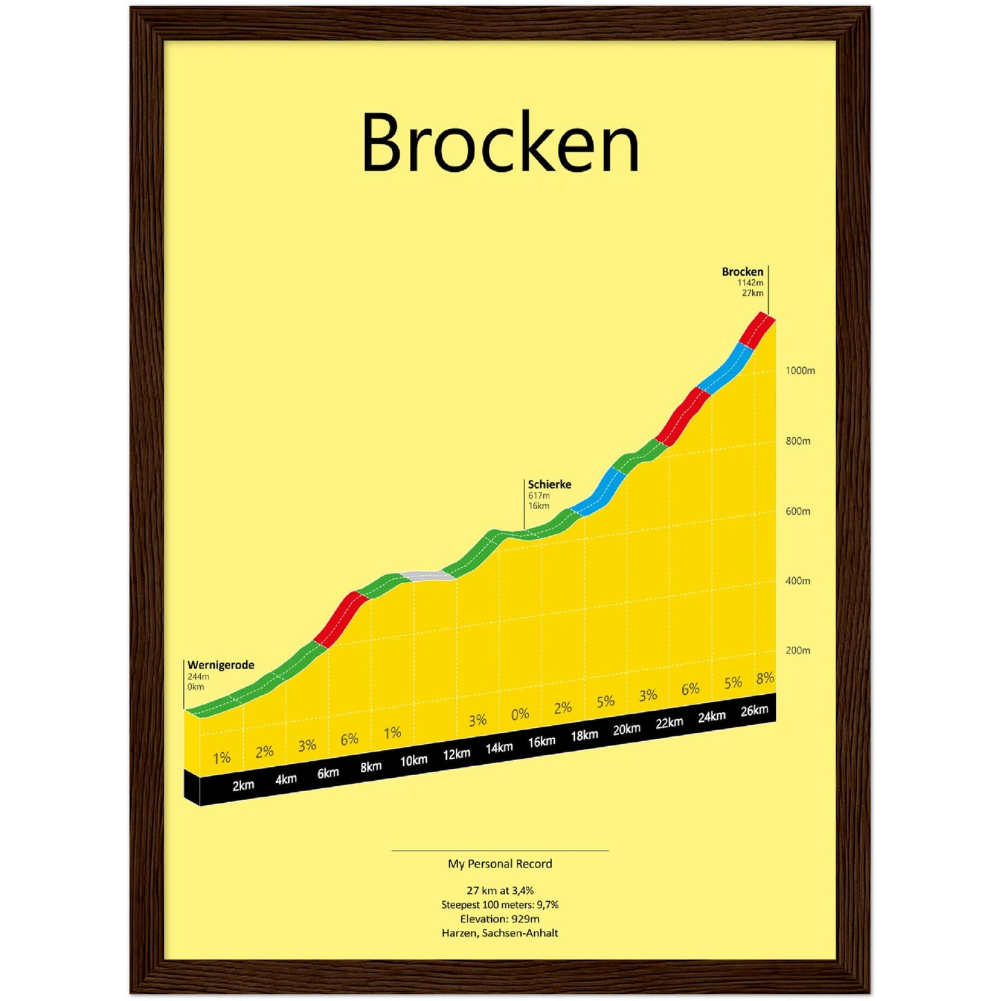 Brocken from Wernigerode, poster