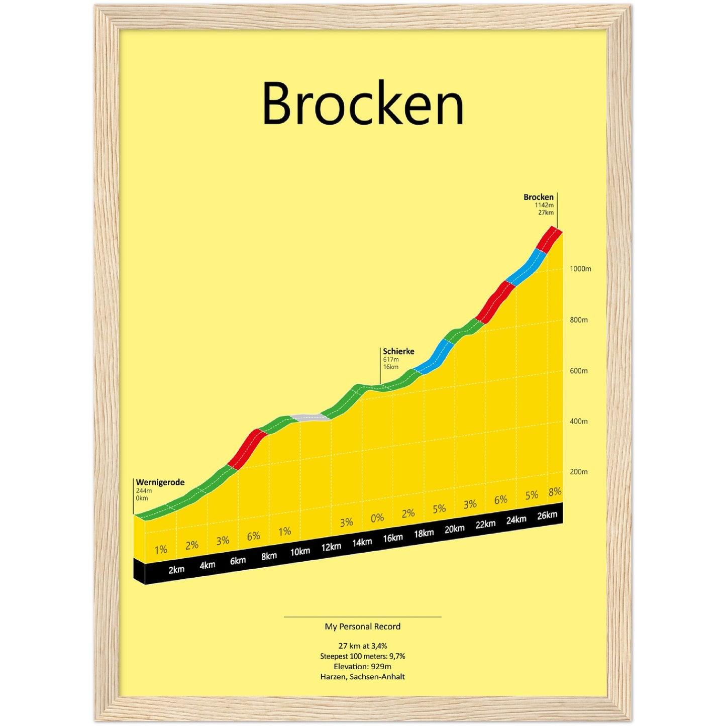 Brocken from Wernigerode, poster