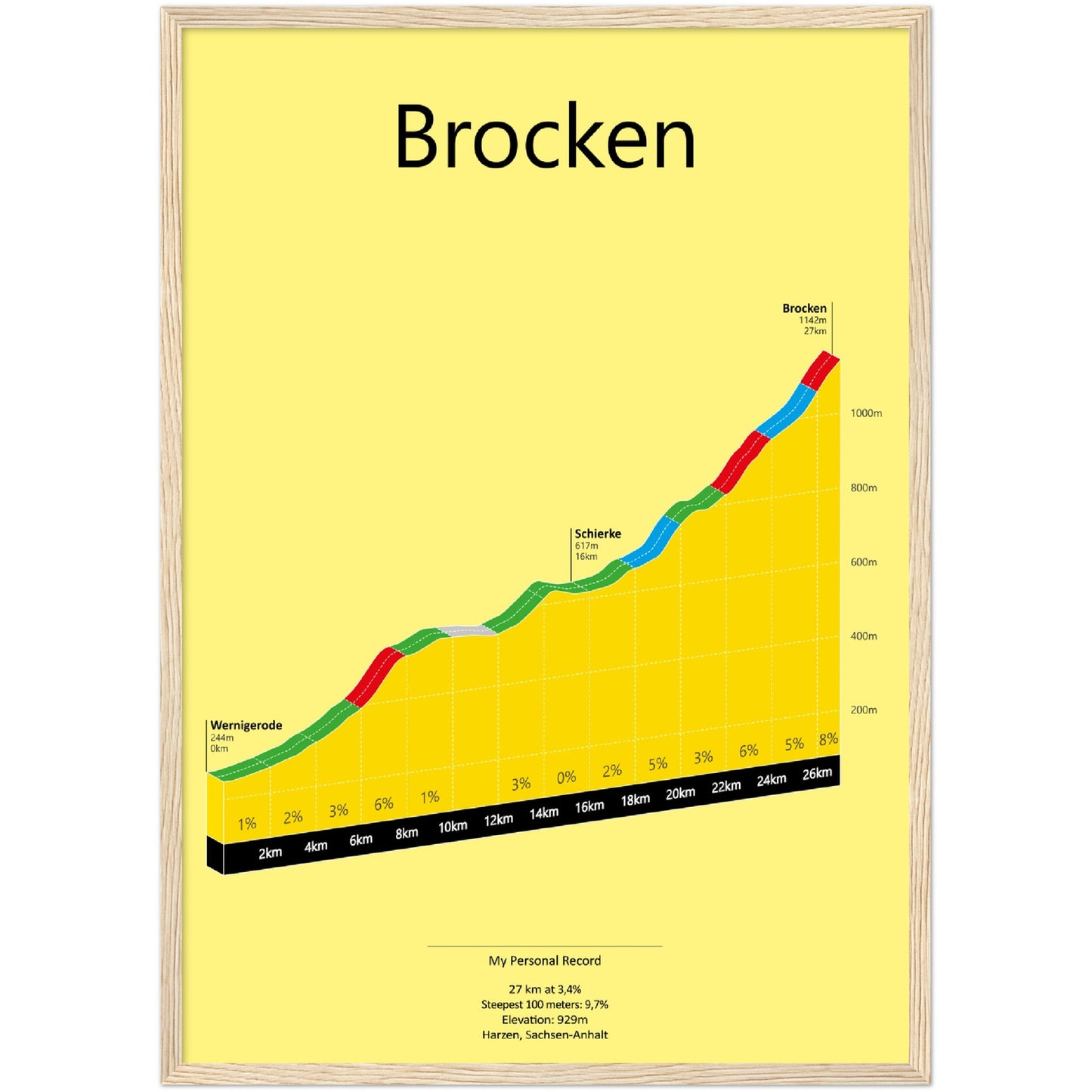 Brocken from Wernigerode, poster