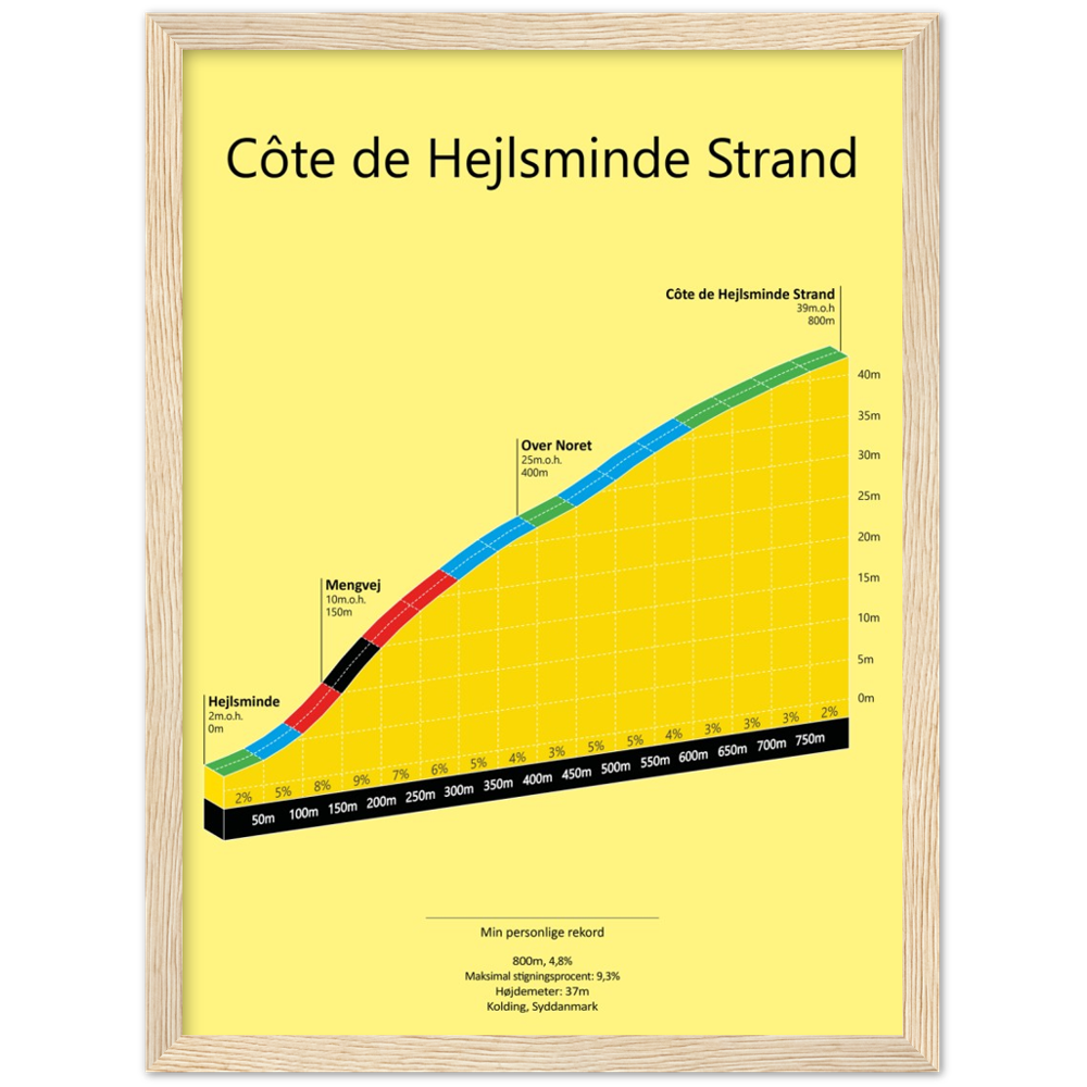 Côte de Hejlsminde Strand, poster