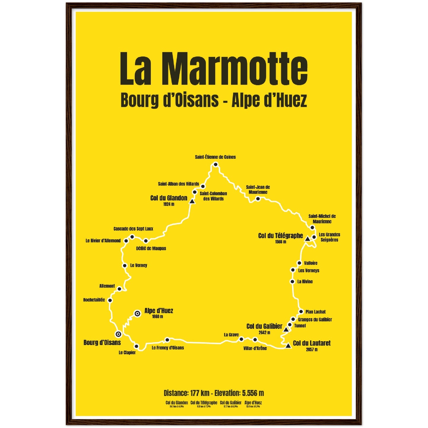 La Marmotte poster