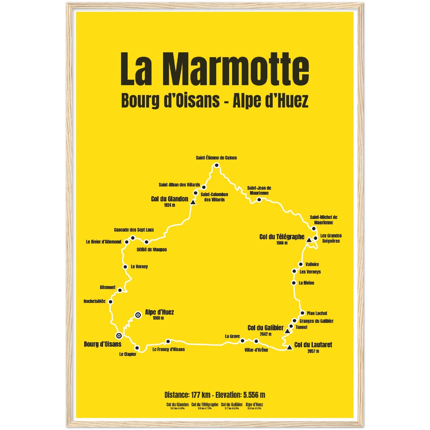 La Marmotte poster