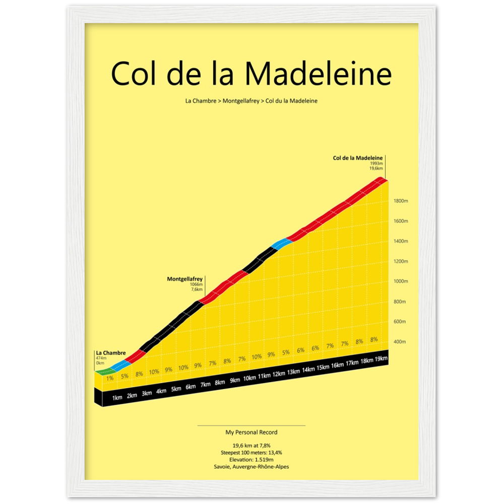Col de la Madeleine, poster