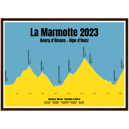 La Marmotte 2023 profil plakat