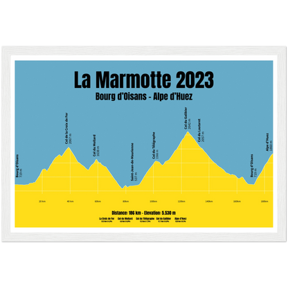 La Marmotte 2023 profil plakat