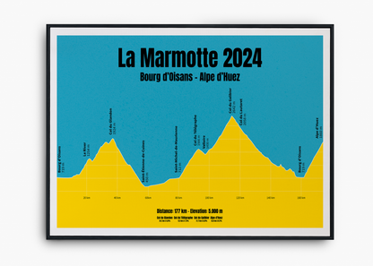 La Marmotte 2024 profil plakat