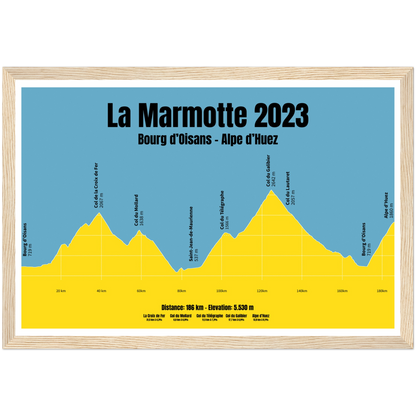 La Marmotte 2023 profil plakat