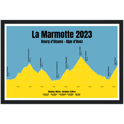 La Marmotte 2023 profil plakat