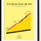 Col de la Croix-de-Fer, klimposter