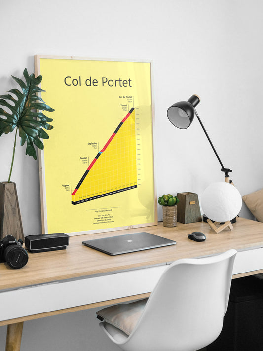 Col de Portet, poster