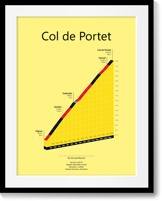 Col de Portet, poster