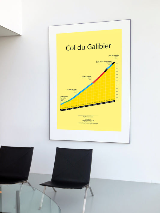 Col du Galibier, poster