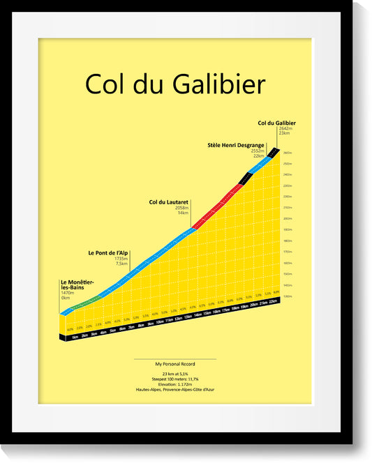 Col du Galibier, poster