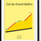 Col du Grand Ballon, klimposter