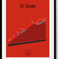 El Teide, klimposter