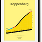 Koppenberg, poster