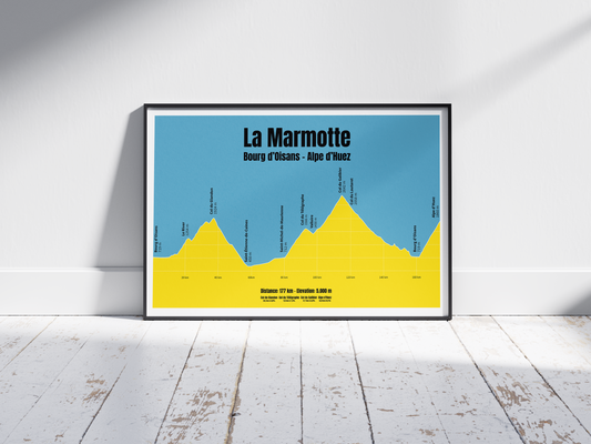 La Marmotte profil plakat
