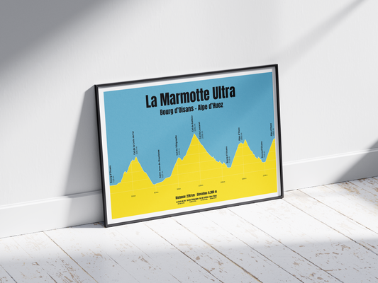 La Marmotte Ultra profil plakat