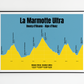 La Marmotte profile poster