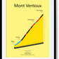 Mont Ventoux, klimposter