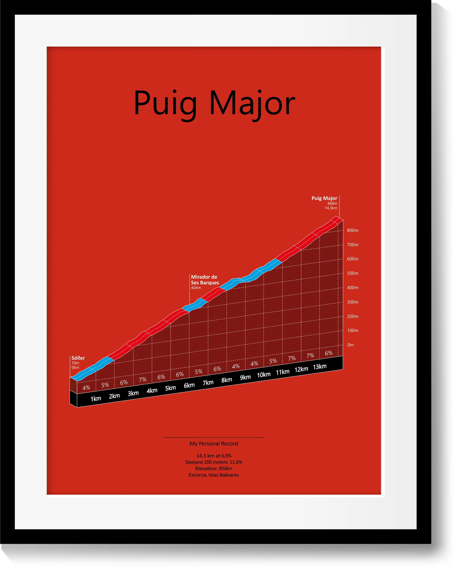 Puig Major, climb poster (Outlet item)