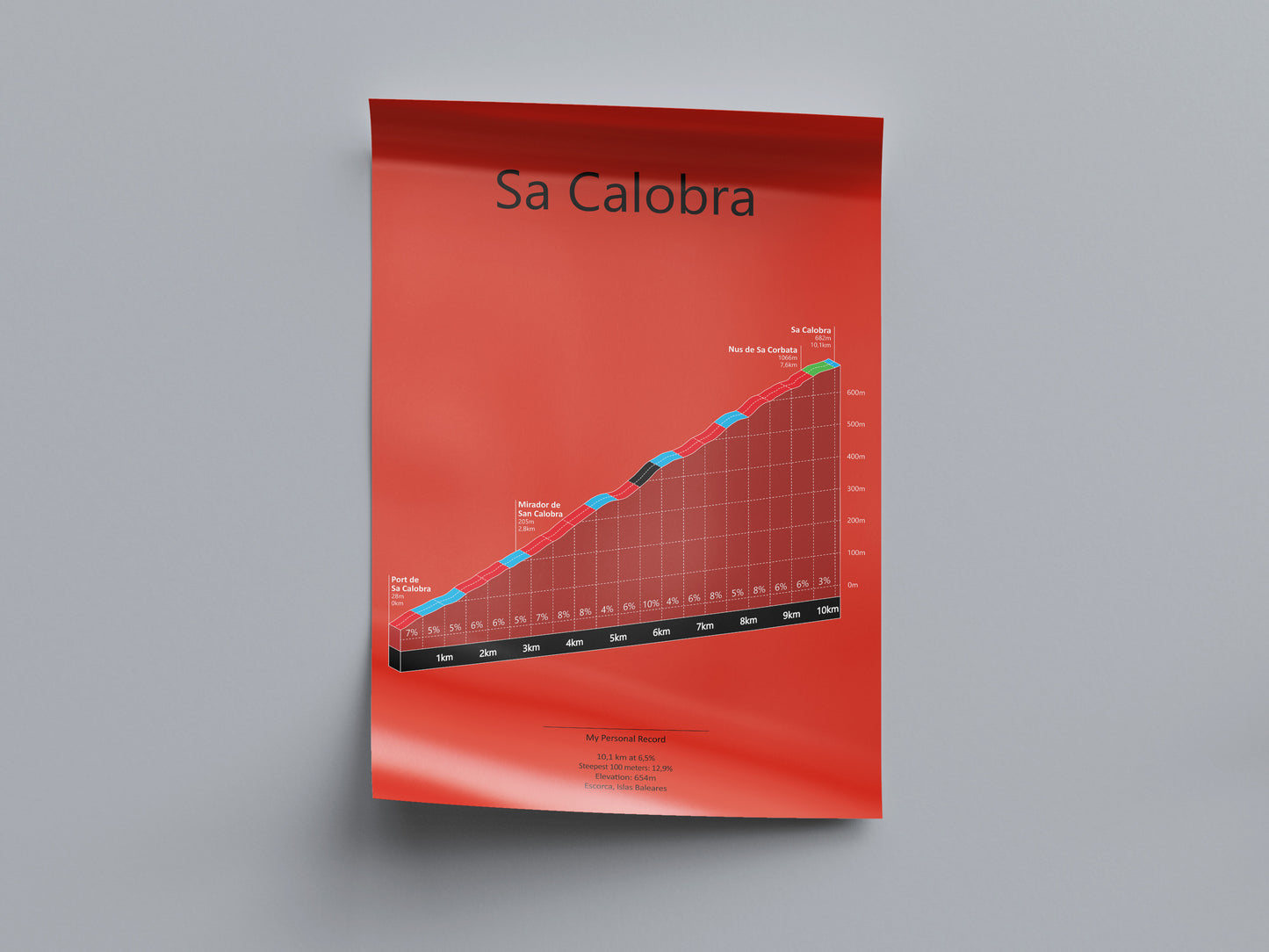 Sa Calobra, poster