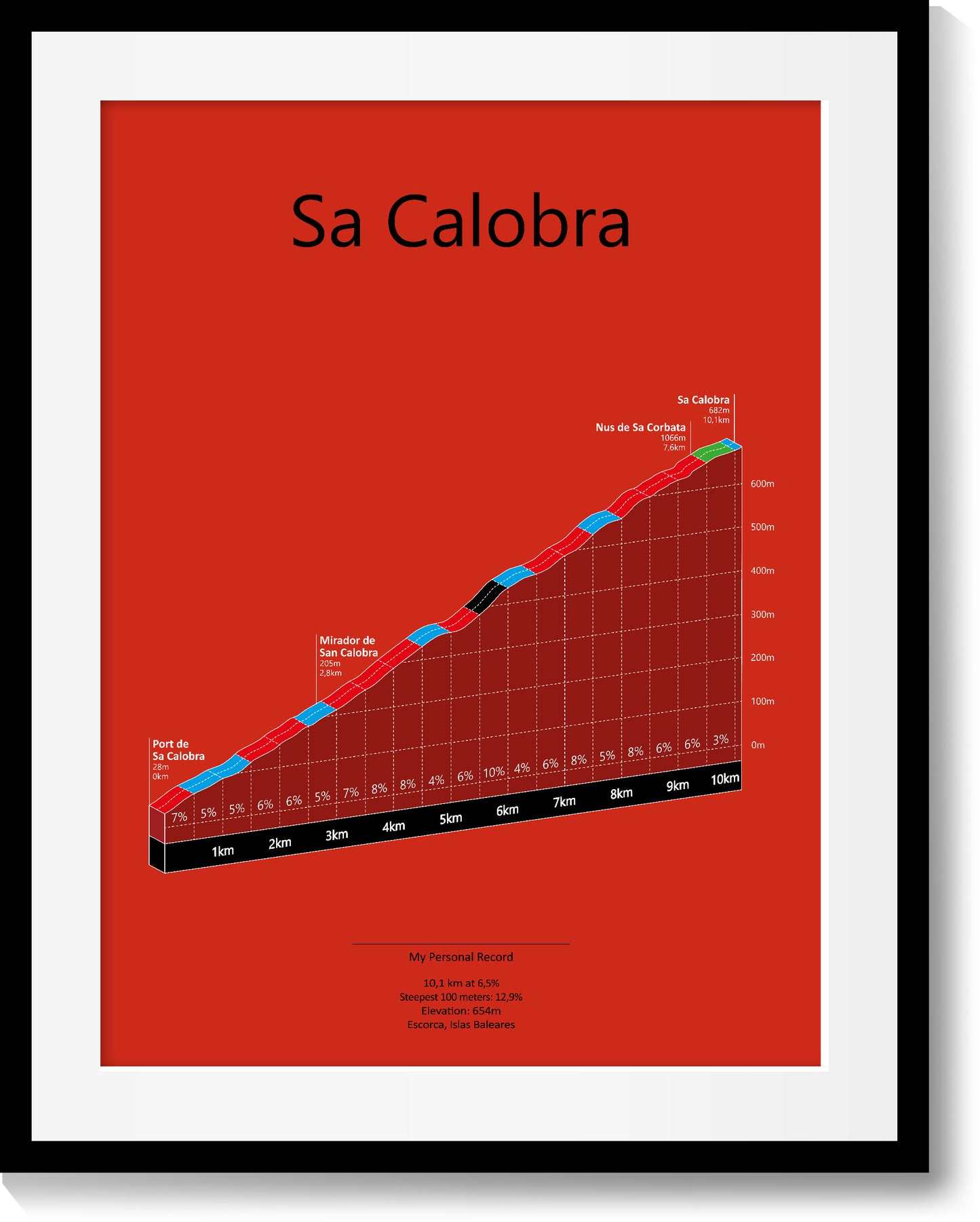 Sa Calobra, poster