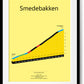 Smedebakken, poster