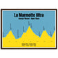 La Marmotte profile poster