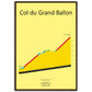 Col du Grand Ballon, klimposter