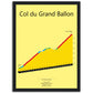 Col du Grand Ballon, klimposter