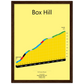 Box Hill, poster