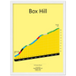 Box Hill, poster