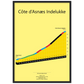 Côte d'Asnæs Enclosure, klimposter